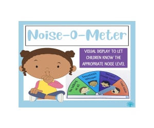 Noise-O-Meter