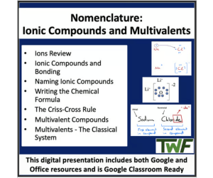Nomenclature -Ionic Compounds & Multivalents - Senior Chemistry Lesson