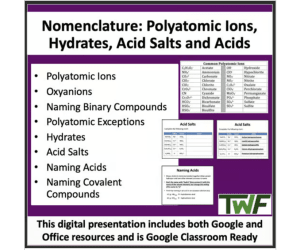 Nomenclature-Polyatomics & Covalent Compounds- Senior Chemistry Lesson