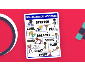 Non-Locomotor Movement Poster