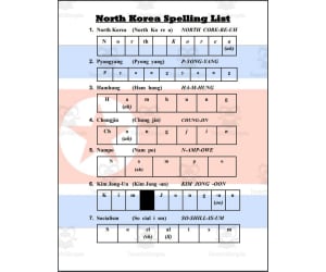 North and South Korea Spelling Lists