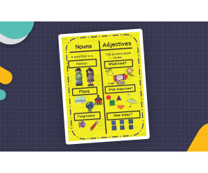 Nouns and Adjectives Anchor Chart – 2-Chart Set