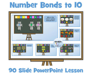 Number Bonds to 10 PowerPoint Lesson