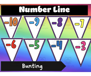 Number Line Bunting Triangle Pennant Display