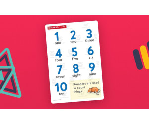 Numbers 0–100, 5 Poster Set