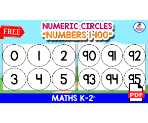 NUMBERS 1 TO 100 | Circular Numbers