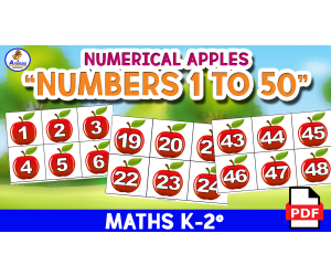 NUMBERS 1 TO 50 - CUT OUT RESOURCE - Numerical Apples