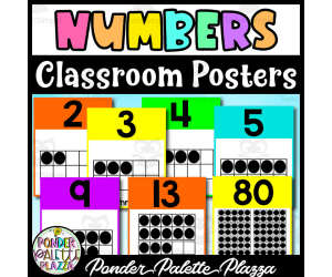Numbers Posters - Classroom Decor
