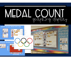 Olympics Medal Count – Graphing Display & Activity