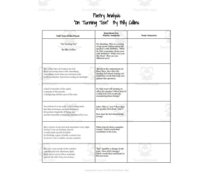 On Turning Ten by Billy Collins line-by-line chunked poetry analysis Google Doc