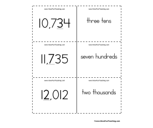Ones, Tens, Hundreds, Thousands, Ten Thousands Place Value Flash Cards
