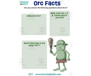 Orc Activity