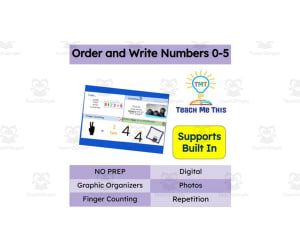Order and Write Numbers 0-5 | Digital Math Lesson