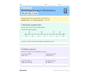 Ordering Integers