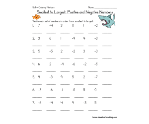 Ordering Positive and Negative Numbers – Worksheet
