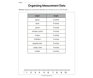Organizing Measurement Data Worksheet