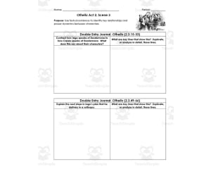 Othello Act 2, Scene 3 | Double Entry Journals