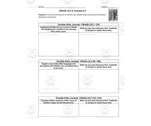 Othello Act 4, Scenes 2-3 | Double Entry Journals