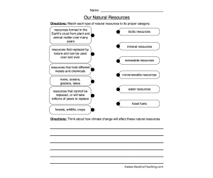 Our Natural Resources Worksheet