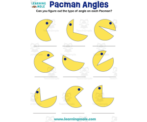 Pacman Angles Activity