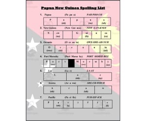 Papua New Guinea Spelling List