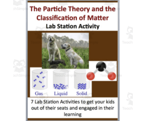 Particle Theory and Matter Classification – Lab Station Activity
