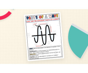 Label the Parts of a Wave – Visual Printable