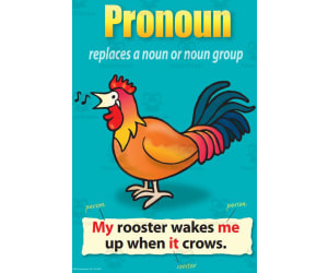 Parts of Speech, set 2 (4 x A3 Posters)