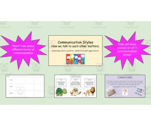 Passive, Assertive, Aggressive Communication Styles SEL Presentation