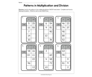 Patterns in Multiplication and Division Worksheet