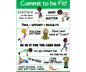 PE Poster Visuals: Commit to be Fit