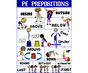 PE Poster Visuals: PE Prepositions