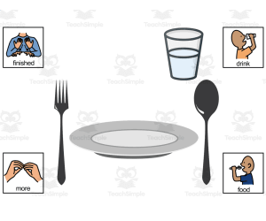 PECS Eating Place Mat – Special Ed Mealtime Tool