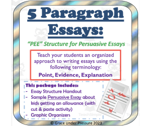 PEE 5 Paragraph Persuasive Essay Structure: Point, Evidence, Explanation