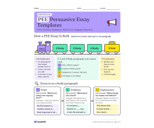 PEE 5 Paragraph Persuasive Essay Templates: Point Evidence Explanation