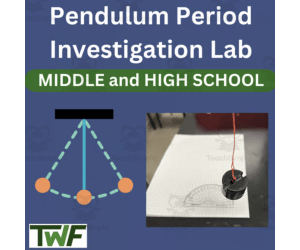 Pendulum Period Investigation - MIDDLE & High SCHOOL Science