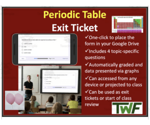 Periodic Table - Exit Ticket and Review Activity