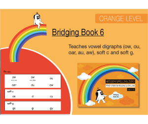 Phonics And Spelling Practice: Learn Soft c And Soft g