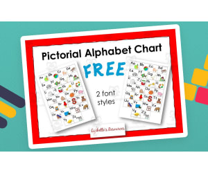 Phonics Alphabet Chart – Upper & Lower Case Letters
