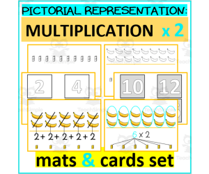 PICTORIAL REPRESENTATION: MULTIPLICATION x2 MATS POSTERS SCREEN SLIDES