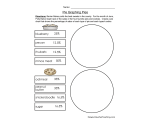 Pie Graphing Pies Worksheet