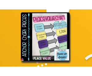 Place Value Anchor Chart