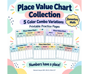 Place Value Chart | 5 Printable Color-Coded Math Chart