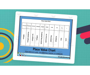 Place Value Chart BW Units Free