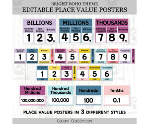 Place Value Posters Chart, Bright Neutral Editable Math Display