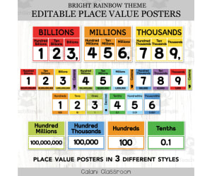 Place Value Posters Chart, Bright Rainbow Editable Math Display