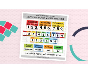 Place Value Posters Chart, Bright Rainbow Editable Math Display