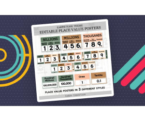 Place Value Posters Chart, Earth Tone Editable Math Display