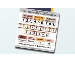 Place Value Posters Chart, Neutral Boho Editable Math Display