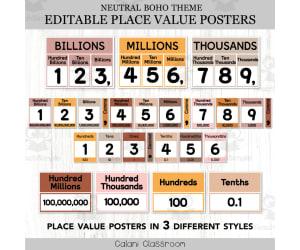 Place Value Posters Chart, Neutral Boho Editable Math Display